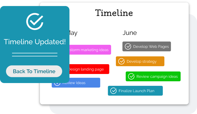 Techlab Timelines